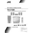 JVC XV-THV70R Owners Manual JVC XV-THV70R Owners Manual