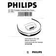 PHILIPS AZ7594/14 Owners Manual PHILIPS AZ7594/14 Owners Manual