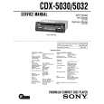 SONY CDX-5030 Service Manual SONY CDX-5030 Service Manual