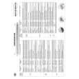 BAUKNECHT EMCHS 7945 TI Quick Start BAUKNECHT EMCHS 7945 TI Quick Start