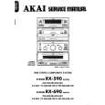 AKAI TC590 Service Manual AKAI TC590 Service Manual