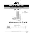 JVC TH-S35 for EE Service Manual JVC TH-S35 for EE Service Manual