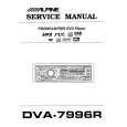 ALPINE DVA-7996R Service Manual ALPINE DVA-7996R Service Manual