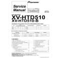 PIONEER XV-HTD1/DDXJ/RA Service Manual PIONEER XV-HTD1/DDXJ/RA Service Manual