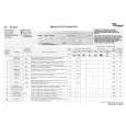 WHIRLPOOL FL 6055 Quick Start WHIRLPOOL FL 6055 Quick Start