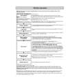 WHIRLPOOL AZB 8770 Quick Start WHIRLPOOL AZB 8770 Quick Start