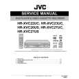 JVC HRXVC22UC Service Manual JVC HRXVC22UC Service Manual