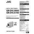JVC RXE100SL Service Manual JVC RXE100SL Service Manual