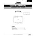JVC KVC10 Service Manual JVC KVC10 Service Manual