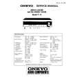 ONKYO T4 Service Manual ONKYO T4 Service Manual