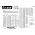 HITACHI FT3MKII Service Manual HITACHI FT3MKII Service Manual