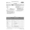 WHIRLPOOL ADG 673 FD BK Quick Start WHIRLPOOL ADG 673 FD BK Quick Start