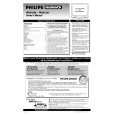 PHILIPS PR1910B Owners Manual PHILIPS PR1910B Owners Manual