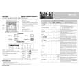 WHIRLPOOL ELZD 5960 IN Quick Start WHIRLPOOL ELZD 5960 IN Quick Start