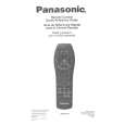 PANASONIC EUR511510 Owners Manual PANASONIC EUR511510 Owners Manual