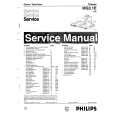 PHILIPS 28PW9615/01 Service Manual PHILIPS 28PW9615/01 Service Manual
