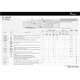 WHIRLPOOL AWM 5068 Quick Start WHIRLPOOL AWM 5068 Quick Start