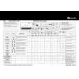 WHIRLPOOL STUTTGART 1609 Quick Start WHIRLPOOL STUTTGART 1609 Quick Start