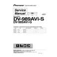 PIONEER DV989AVIG Service Manual PIONEER DV989AVIG Service Manual