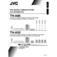 JVC XV-THA85 Owners Manual JVC XV-THA85 Owners Manual