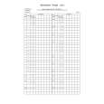 CANON SS-L1 Parts Catalog CANON SS-L1 Parts Catalog