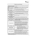 WHIRLPOOL AWZ 9966 Quick Start WHIRLPOOL AWZ 9966 Quick Start