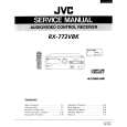 JVC RX772 Service Manual JVC RX772 Service Manual