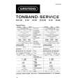 GRUNDIG TS340 Service Manual GRUNDIG TS340 Service Manual