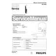 PHILIPS HD4523 Service Manual PHILIPS HD4523 Service Manual