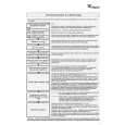 WHIRLPOOL AWZ 8676 Quick Start WHIRLPOOL AWZ 8676 Quick Start