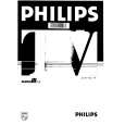 PHILIPS 25PT912A/12 Owners Manual PHILIPS 25PT912A/12 Owners Manual