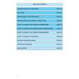 WHIRLPOOL CIV-20 Owners Manual WHIRLPOOL CIV-20 Owners Manual