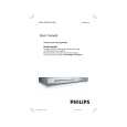 PHILIPS DVP3015K/75 Owners Manual PHILIPS DVP3015K/75 Owners Manual