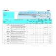 WHIRLPOOL AWM 798 Quick Start WHIRLPOOL AWM 798 Quick Start