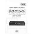 CEC CHUO DENKI 650CD Owners Manual CEC CHUO DENKI 650CD Owners Manual