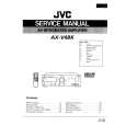 JVC AXV4BK Service Manual JVC AXV4BK Service Manual
