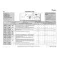 WHIRLPOOL AWE 8777 Quick Start WHIRLPOOL AWE 8777 Quick Start