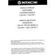 HITACHI C25P811 Service Manual HITACHI C25P811 Service Manual