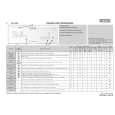 LADEN EV 1091 Quick Start LADEN EV 1091 Quick Start