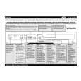 WHIRLPOOL ADPS 5980 IX Quick Start WHIRLPOOL ADPS 5980 IX Quick Start