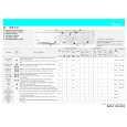 WHIRLPOOL AWM 8123 Quick Start WHIRLPOOL AWM 8123 Quick Start
