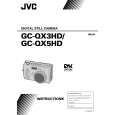 WHIRLPOOL DA3690 Owners Manual WHIRLPOOL DA3690 Owners Manual