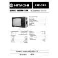 HITACHI CEP285 Service Manual HITACHI CEP285 Service Manual