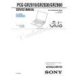 SONY PCGGRZ610 Service Manual SONY PCGGRZ610 Service Manual