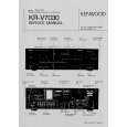 KENWOOD KR-V7030 Service Manual KENWOOD KR-V7030 Service Manual