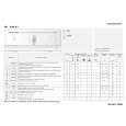POLAR PWA 411 Quick Start POLAR PWA 411 Quick Start
