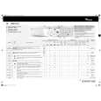 WHIRLPOOL AWM 6106/2 Quick Start WHIRLPOOL AWM 6106/2 Quick Start