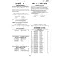 SHARP AN-M15T Parts Catalog SHARP AN-M15T Parts Catalog