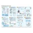 PIONEER HTP-3600 Quick Start PIONEER HTP-3600 Quick Start