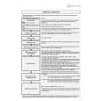 WHIRLPOOL TA PURE 7C BK Quick Start WHIRLPOOL TA PURE 7C BK Quick Start